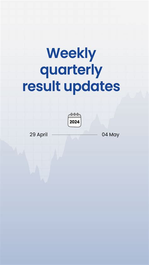 Latest Quarterly Results, Current Quarter Earnings.